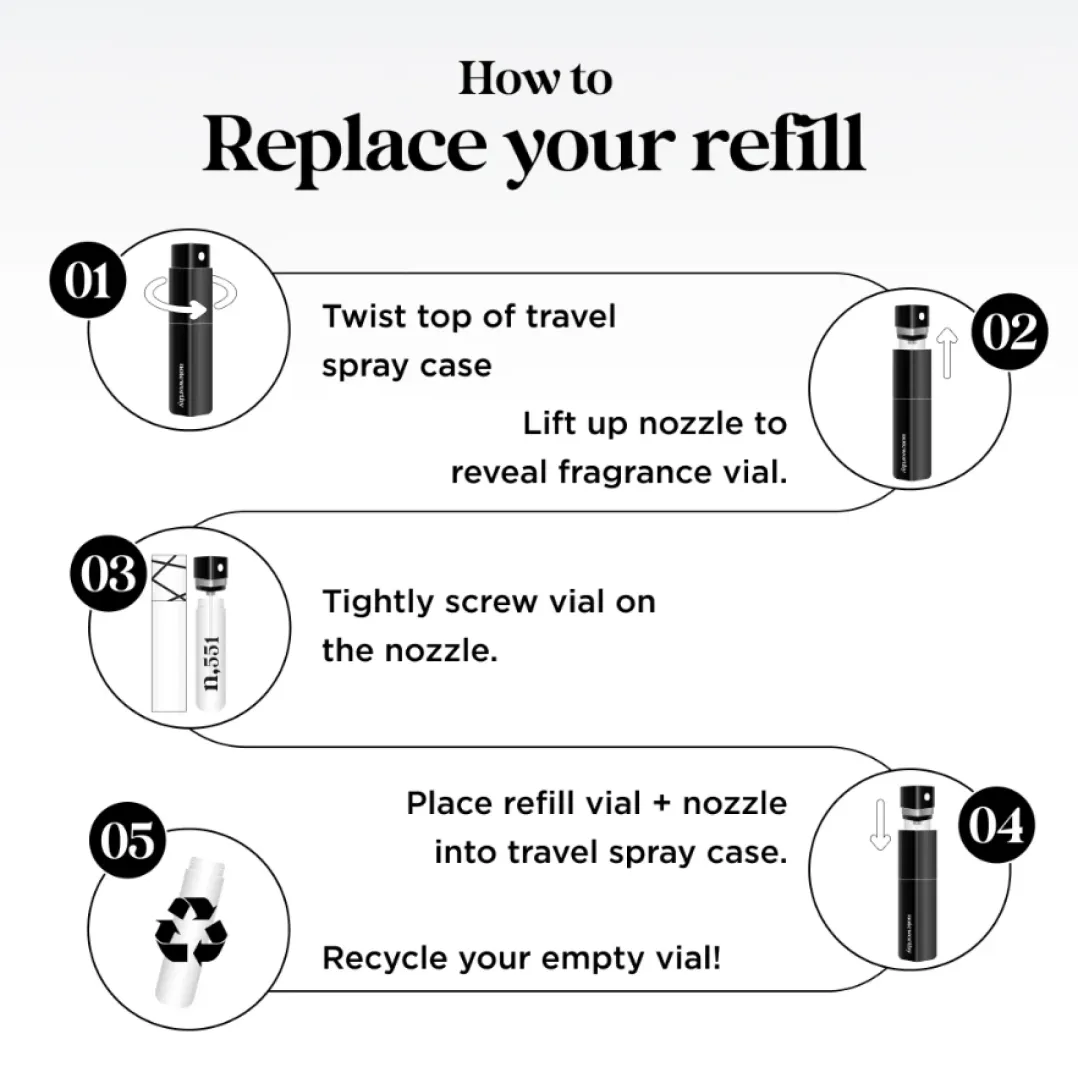 Refill of Noteworthy n,232 Eau De Parfum