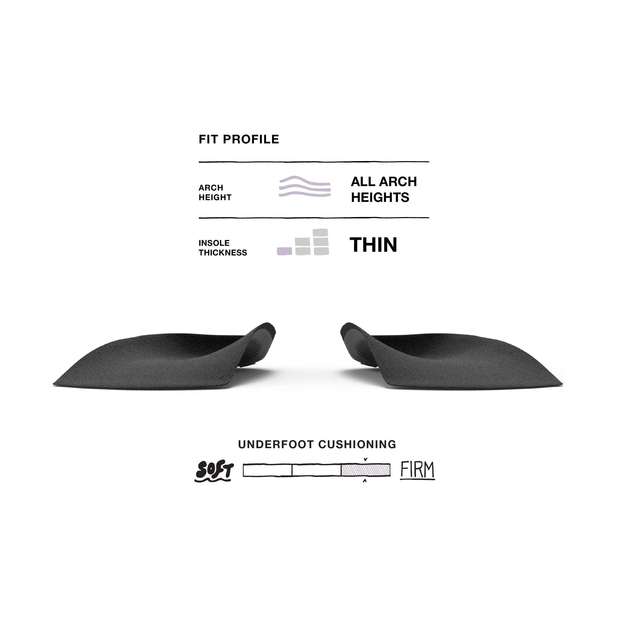 Superfeet Casual Women's Easyfit Insoles